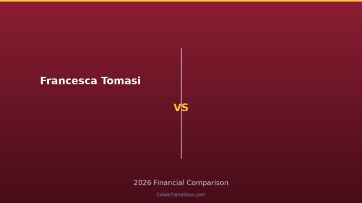 Francesca Tomasi Net Worth 2026: Trust Structures and Divorce Settlement Analysis