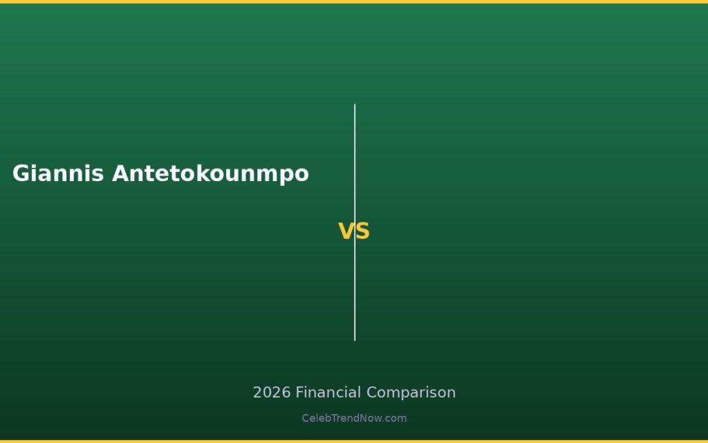 Giannis Antetokounmpo Net Worth 2026: $200M Contract Structures & NIL-Era Endorsements