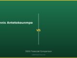Giannis Antetokounmpo vs 2026 Financial Comparison
