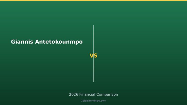 Giannis Antetokounmpo Net Worth 2026: $200M Contract Structures & NIL-Era Endorsements