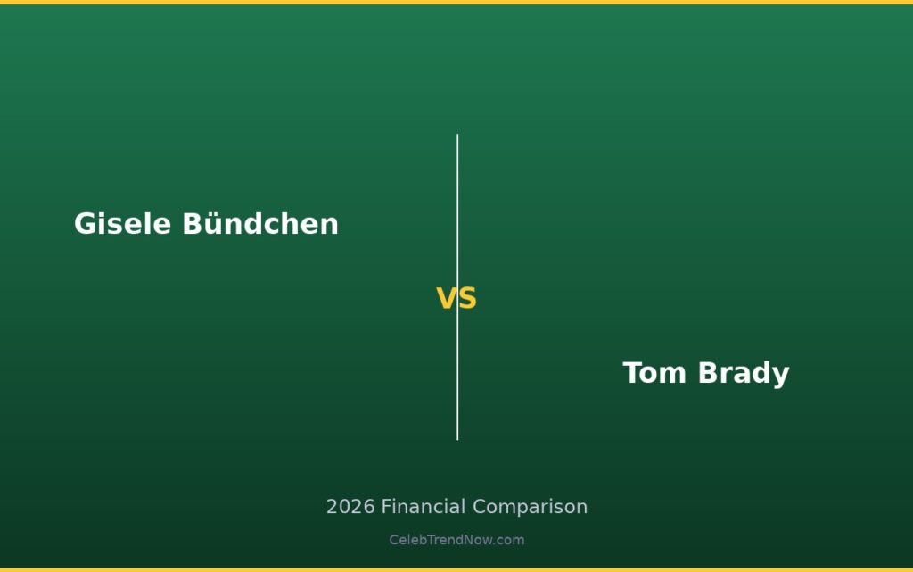 Gisele Bündchen vs Tom Brady Lifestyle and Private Jet Assets 2026: Luxury Living, Travel & High-End Lifestyle Compared