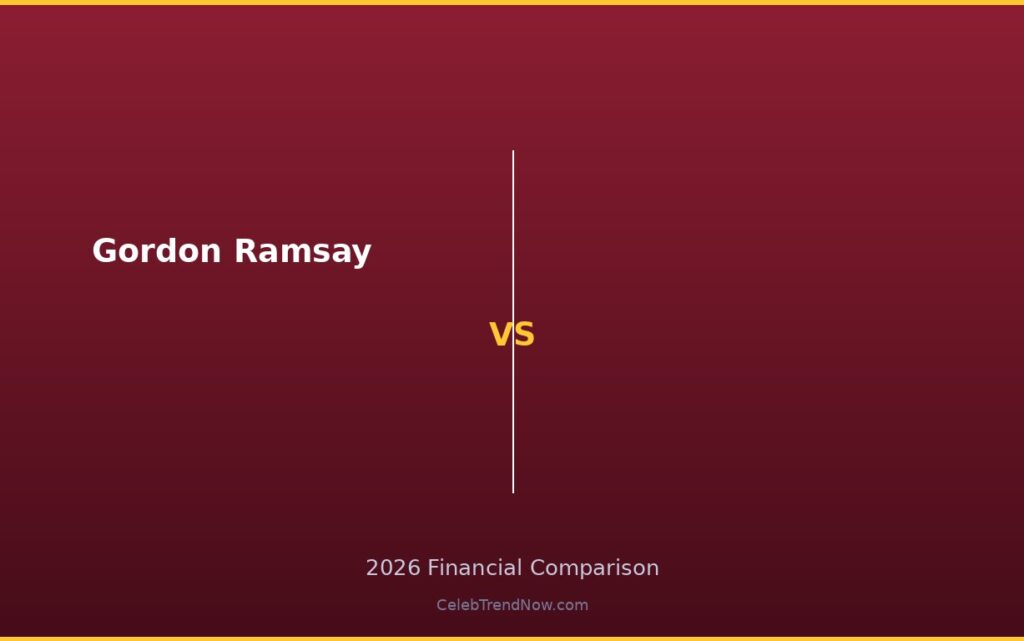 Gordon Ramsay Net Worth 2026: Restaurant Empire Valuation & TV Revenue Architecture