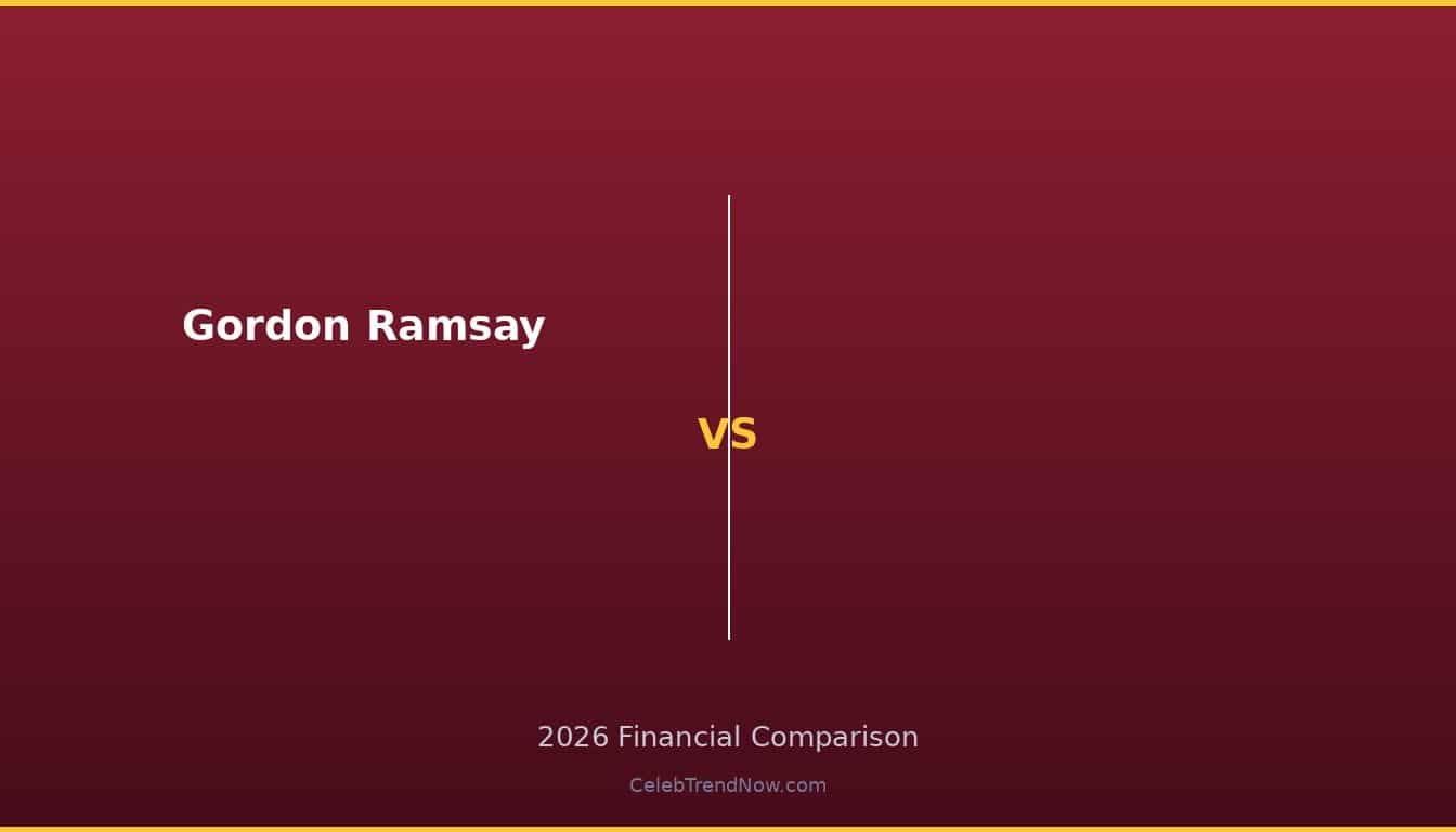 Gordon Ramsay vs  2026 Wealth Comparison