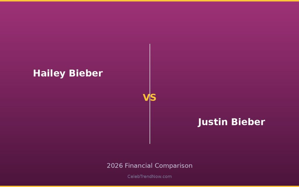 Hailey Bieber vs Justin Bieber Lifestyle and Private Jet Assets 2026: Luxury Living, Travel & High-End Lifestyle Compared