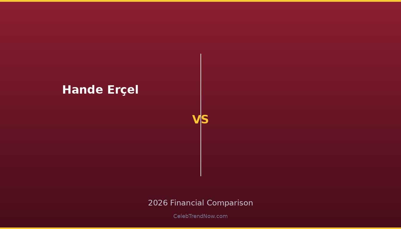Hande Erçel vs  2026 Wealth Comparison