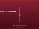 How Much Is Jimmy Fallon Worth in 2026 vs 2026 Financial Comparison