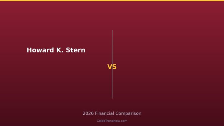 Howard K. Stern Net Worth 2026: Legal Fee Structures & Estate Litigation
