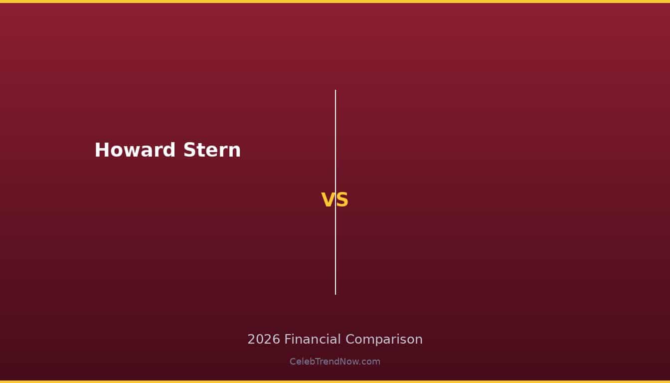 Howard Stern vs  2026 Wealth Comparison