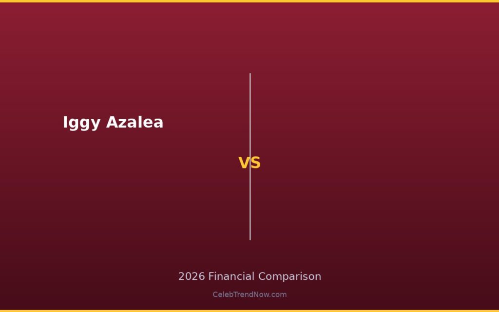 Iggy Azalea Net Worth 2026: OnlyFans Revenue, Royalty Structures & Catalog Valuation