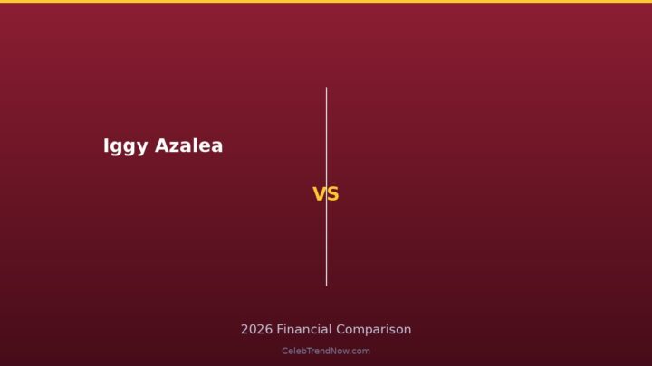 Iggy Azalea Net Worth 2026: OnlyFans Revenue, Royalty Structures & Catalog Valuation