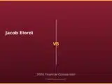 Jacob Elordi vs 2026 Financial Comparison