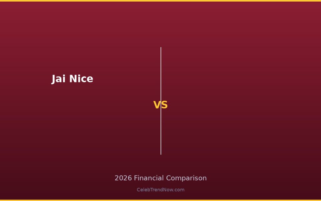 Jai Nice Net Worth 2026: Brand Equity Valuation and E-Commerce Revenue Architecture