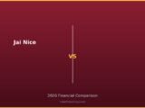 Jai Nice vs 2026