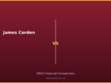 James Corden vs 2026