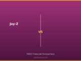 Jay-Z vs 2026