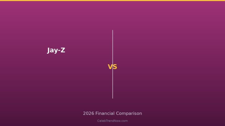Jay-Z Net Worth 2026: The $3B Champagne-to-Tech Portfolio