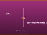 Jay-Z vs Beyoncé: Who Has the Higher 2026