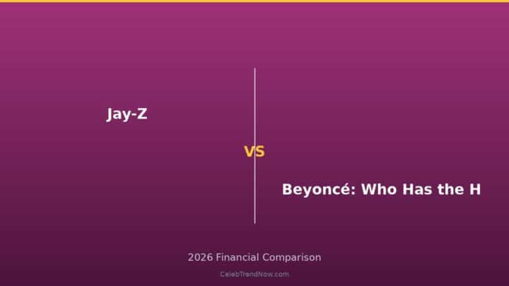 Jay-Z and Beyoncé: Who Has the Higher Net Worth in Music’s First Family?