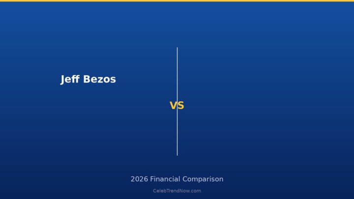 Jeff Bezos Net Worth 2026: The $160B Amazon Equity & Post-Divorce Portfolio