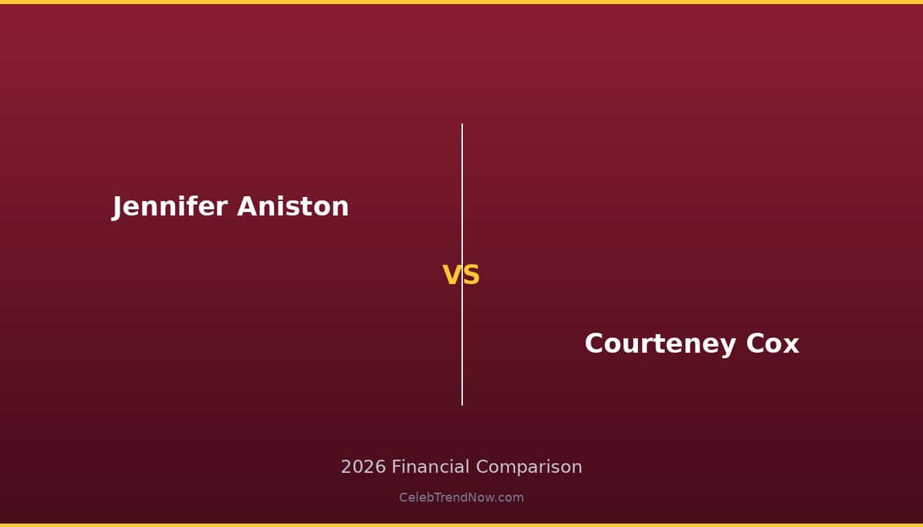 Jennifer Aniston vs Courteney Cox 2026 Wealth Comparison