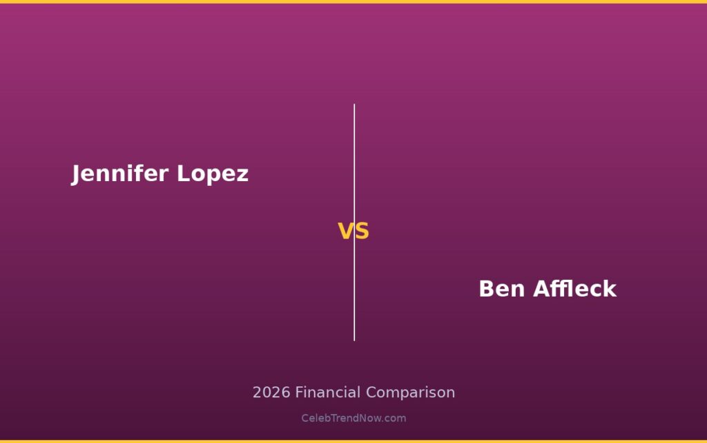 Jennifer Lopez vs Ben Affleck Lifestyle and Private Jet Assets 2026: Luxury Living, Travel & High-End Lifestyle Compared