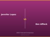 Jennifer Lopez vs Ben Affleck 2026