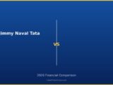 Jimmy Naval Tata vs 2026