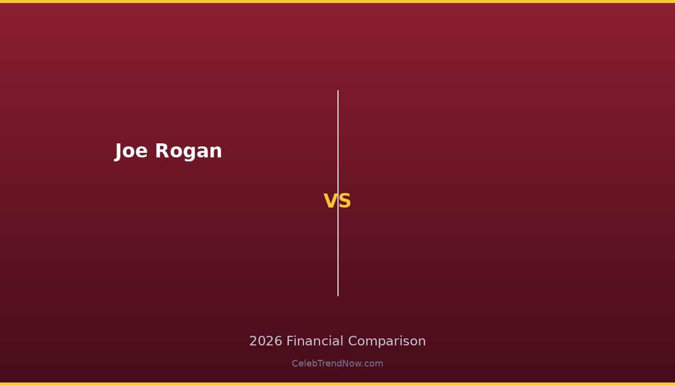 Joe Rogan vs  2026 Wealth Comparison