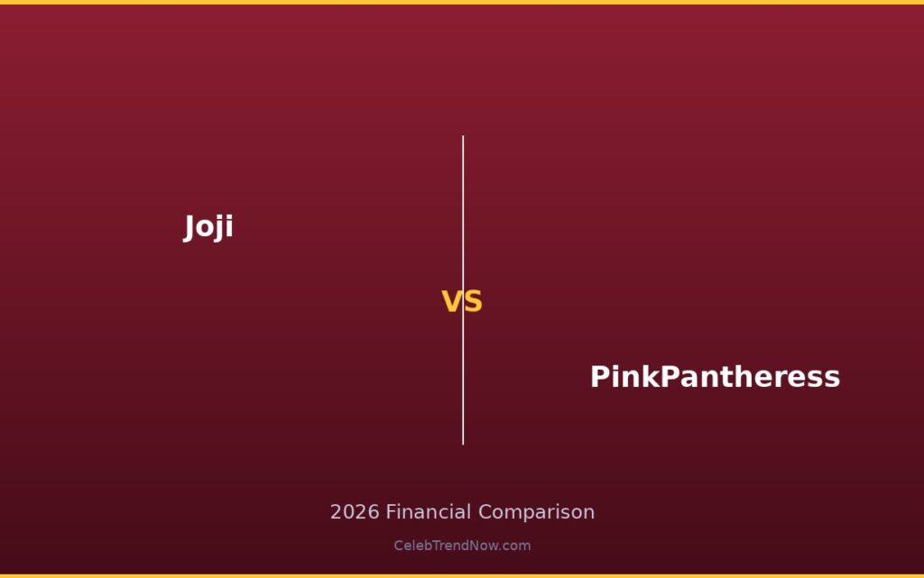 Joji vs PinkPantheress Lifestyle and Private Jet Assets 2026: Luxury Living, Travel & High-End Lifestyle Compared