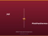 Joji vs PinkPantheress 2026