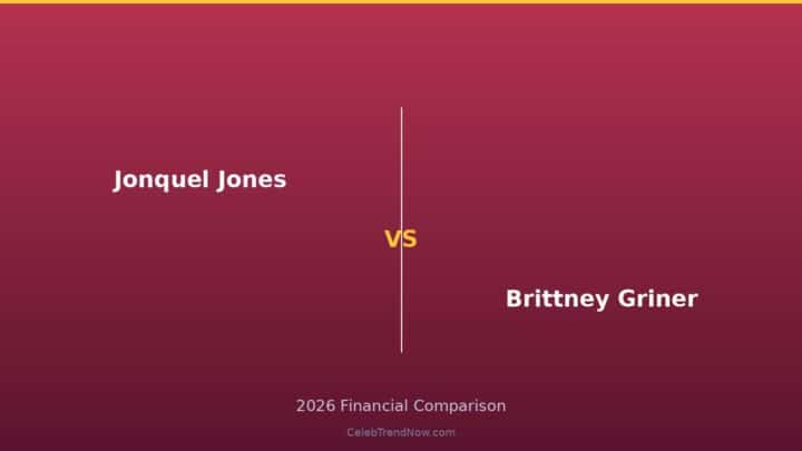 Jonquel Jones vs Brittney Griner Lifestyle and Private Jet Assets 2026: Luxury Living, Travel & High-End Lifestyle Compared