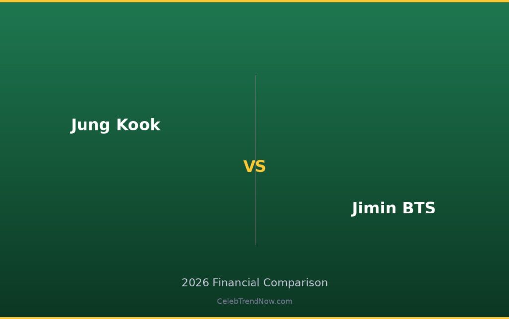 Jung Kook vs Jimin BTS Lifestyle and Private Jet Assets 2026: Luxury Living, Travel & High-End Lifestyle Compared