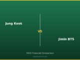 Jung Kook vs Jimin BTS 2026