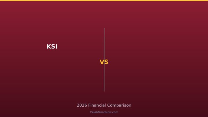KSI Net Worth 2026: From Boxing to Business Empire