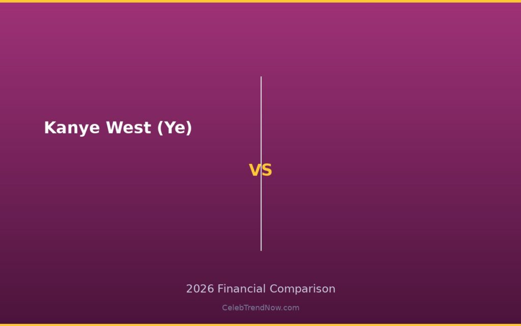 Kanye West (Ye) Net Worth 2026: The $2.1B Peak, the Adidas Collapse & Current Valuation