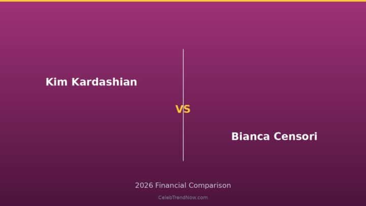 Kim Kardashian vs Bianca Censori Net Worth 2026: Fashion Empire vs Architectural Wealth