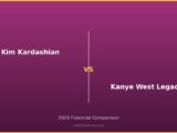 Kim Kardashian vs Kanye West Legacy 2026