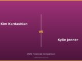 Kim Kardashian vs Kylie Jenner 2026