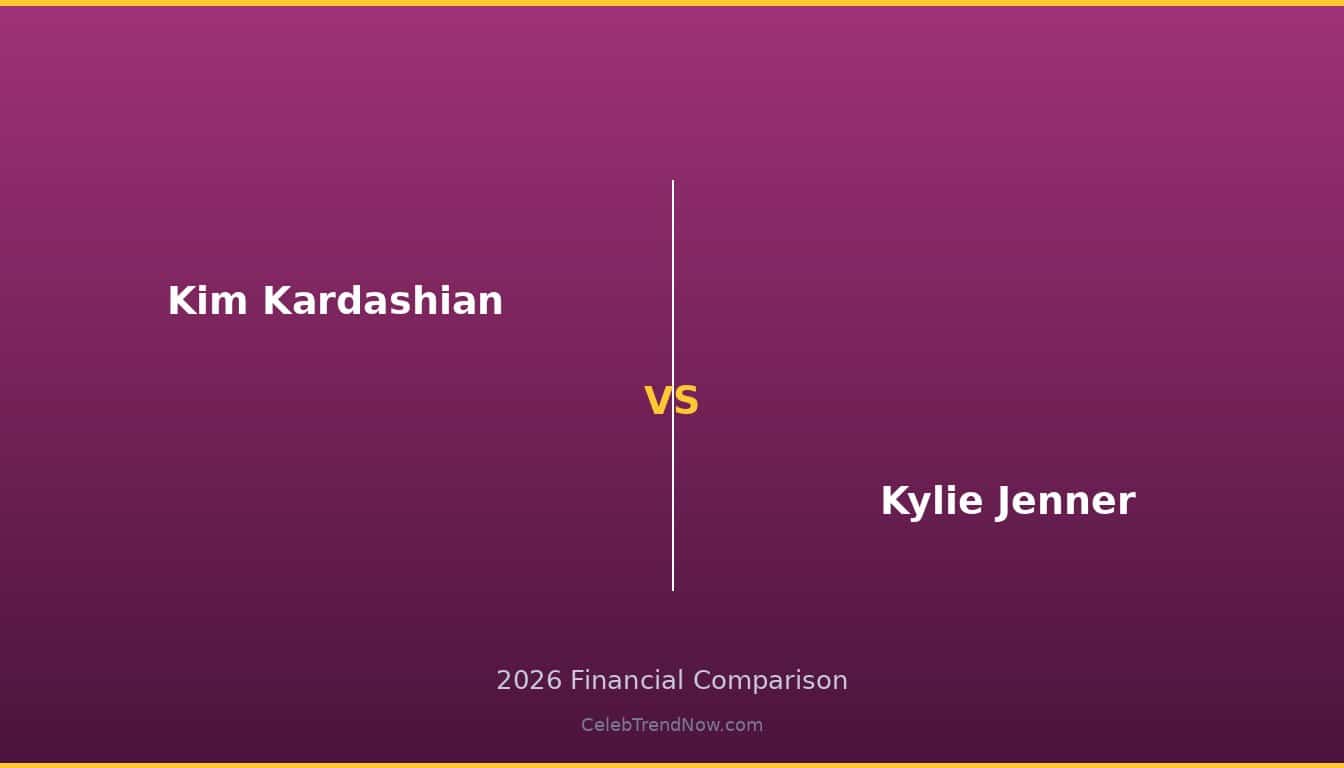 Kim Kardashian vs Kylie Jenner 2026 Wealth Comparison