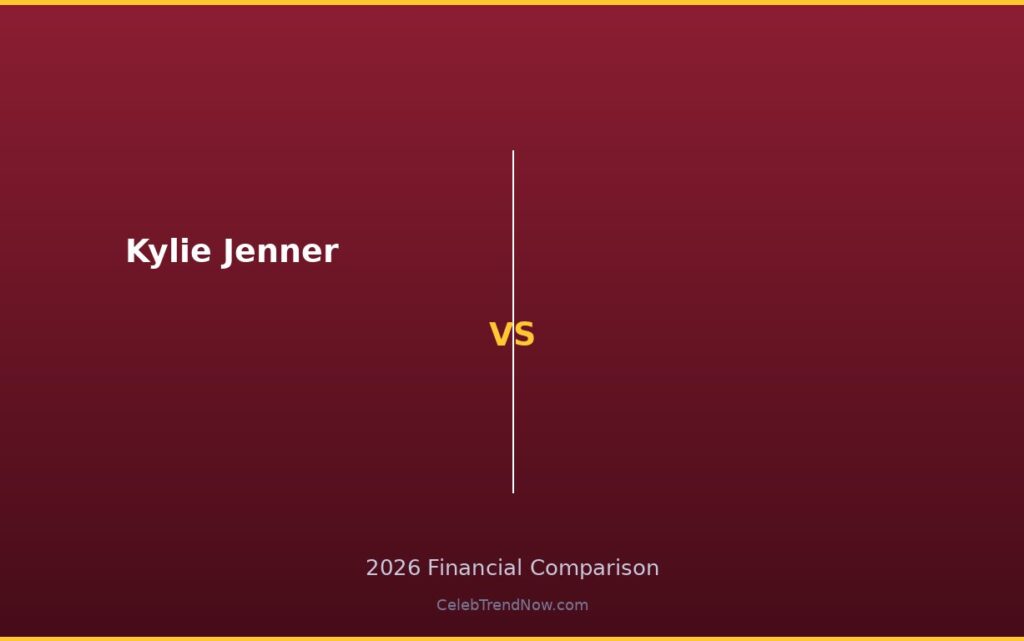 Kylie Jenner Net Worth 2026: The $800M Reality — Why “Billionaire” Was Premature