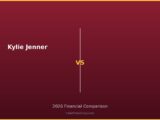 Kylie Jenner vs 2026