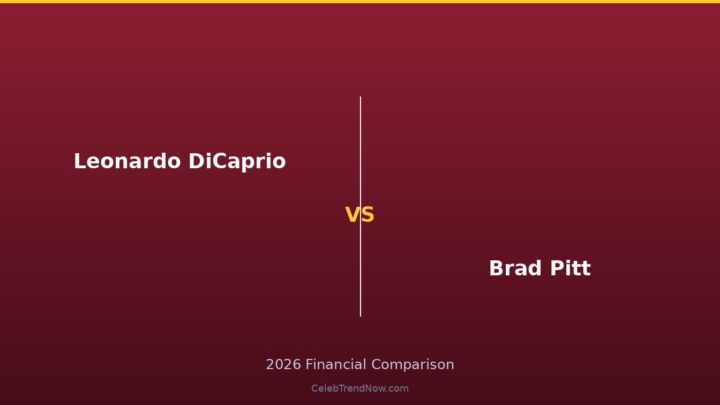 Leonardo DiCaprio vs Brad Pitt Brand Value and NIL Valuation 2026: Personal Brand Worth & Marketability Analysis