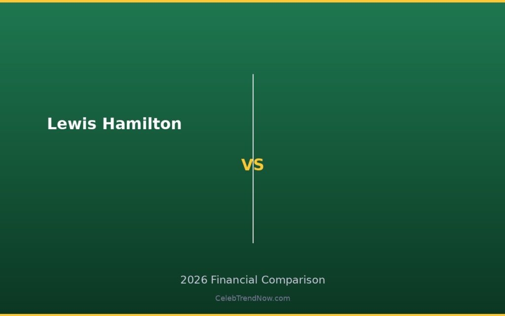 Lewis Hamilton Net Worth 2026: Ferrari Contract Valuation & Team Equity