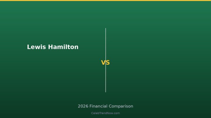 Lewis Hamilton Net Worth 2026: Ferrari Contract Valuation & Team Equity
