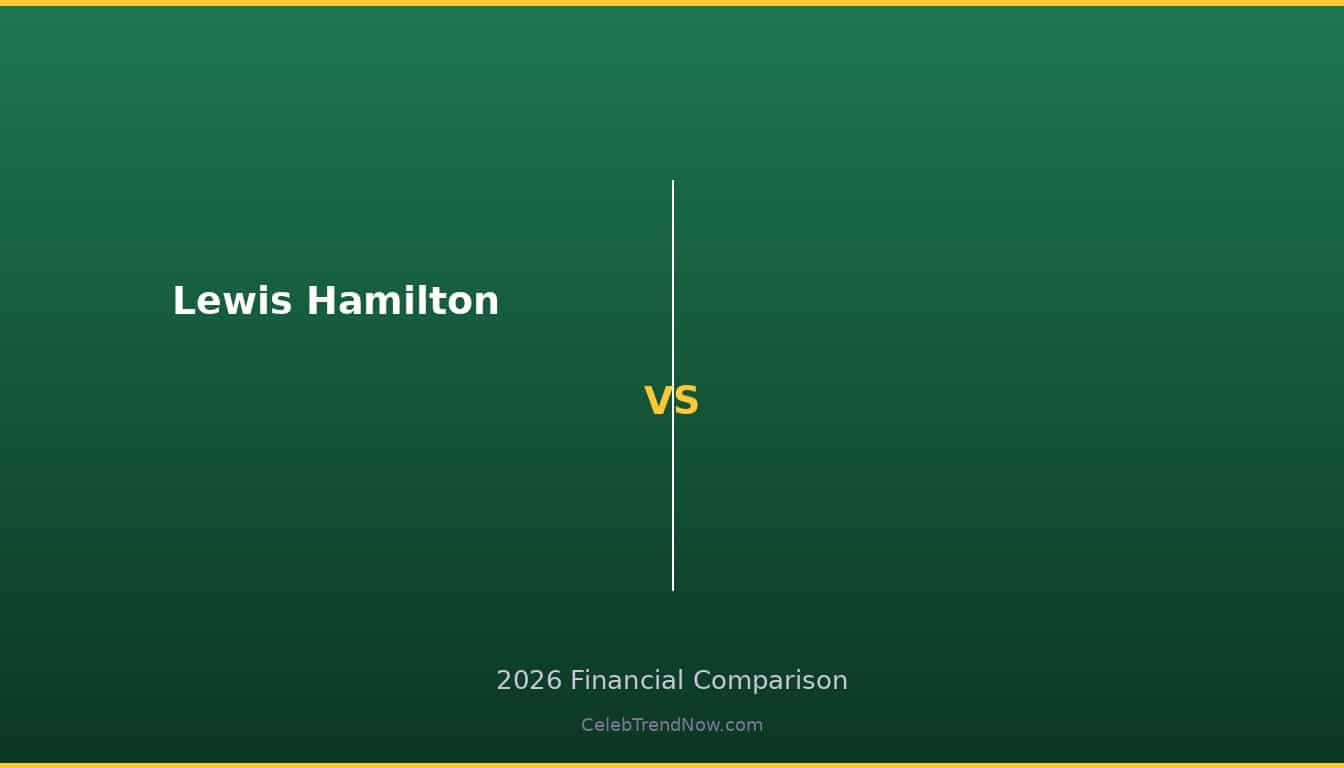 Lewis Hamilton vs  2026 Wealth Comparison