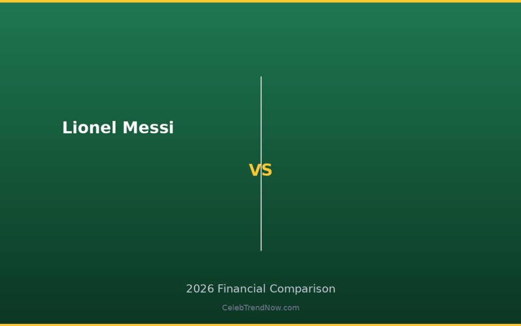 Lionel Messi Net Worth 2026: The $850M Post-World Cup Wealth Architecture