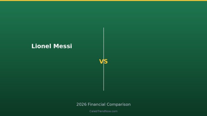 Lionel Messi Net Worth 2026: The $850M Post-World Cup Wealth Architecture