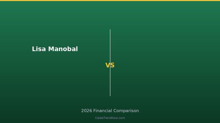 Lisa Manobal Net Worth 2026: Blackpink Dancer’s Global Empire