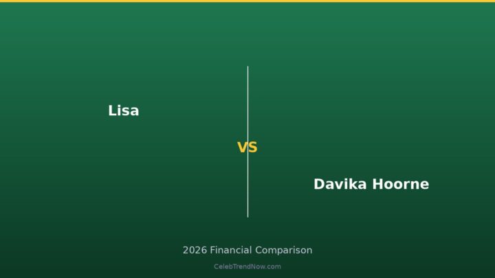 Lisa vs Davika Hoorne Net Worth 2026: Thailand’s Top Brand Ambassadors Compared