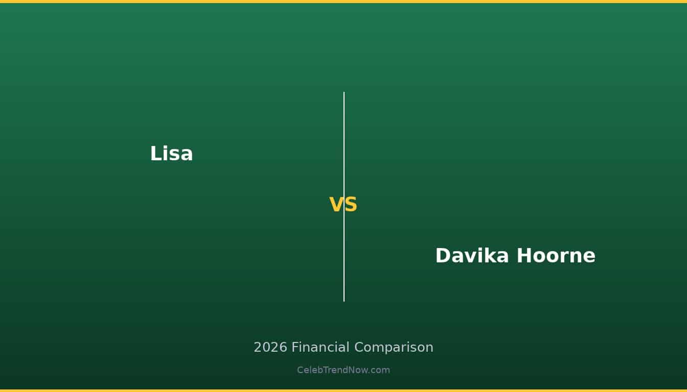 Lisa vs Davika Hoorne 2026 Wealth Comparison
